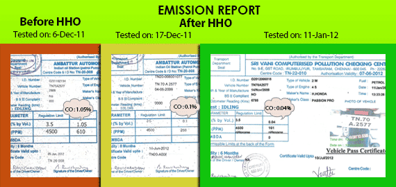 EMISSION REPORT